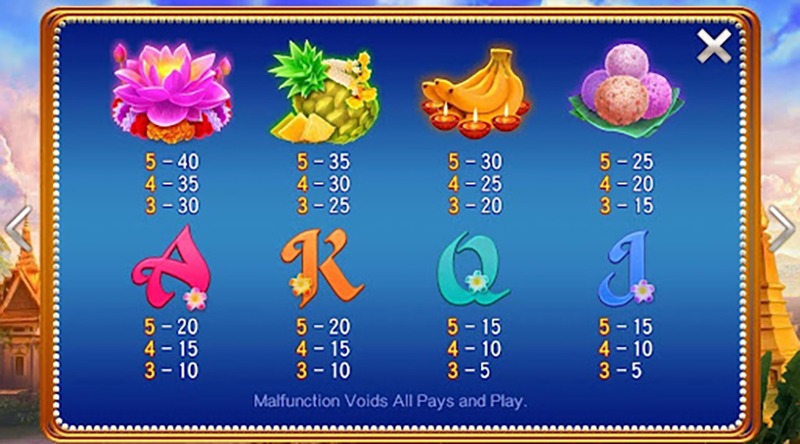 Vòng quay miễn phí trong Game Voi King CFUN68