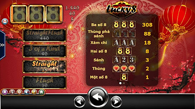 Đánh giá giao diện Slot game Lucky 8 CFUN68