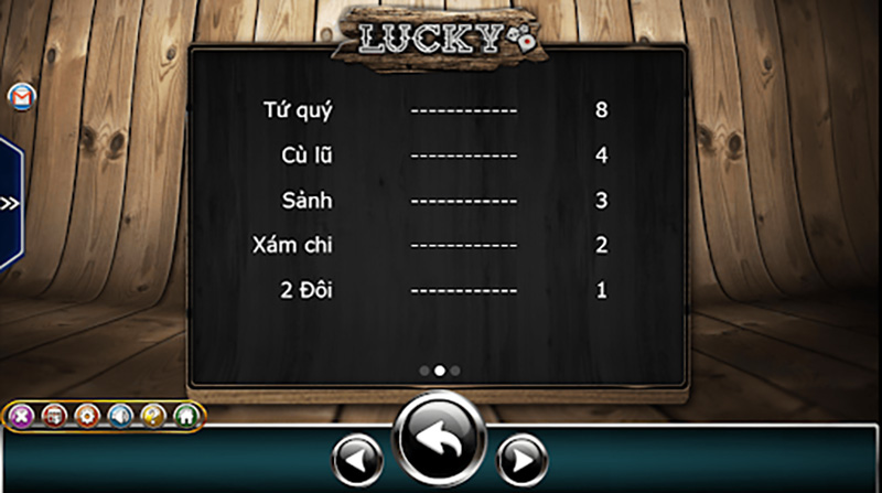 Luật chơi Lucky Dice Cfun68