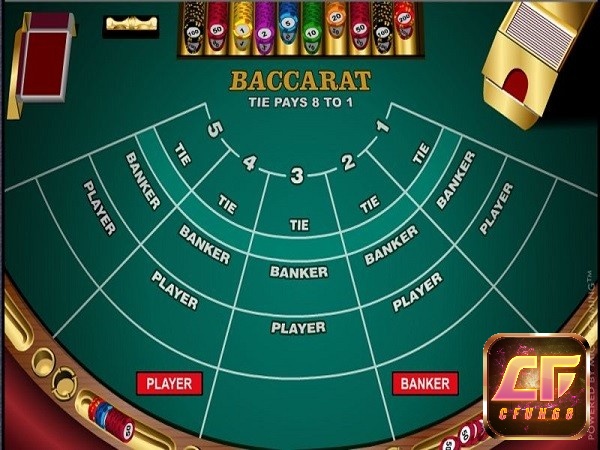 Mẹo chơi Baccarat hiệu quả là gì?