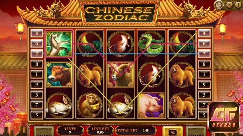 Tựa game nổ hũ thân thuộc của game thủ Việt