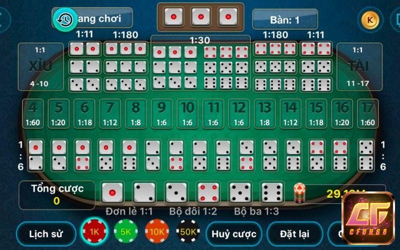  tìm hiểu cửa cược phổ biến của game tài xỉu