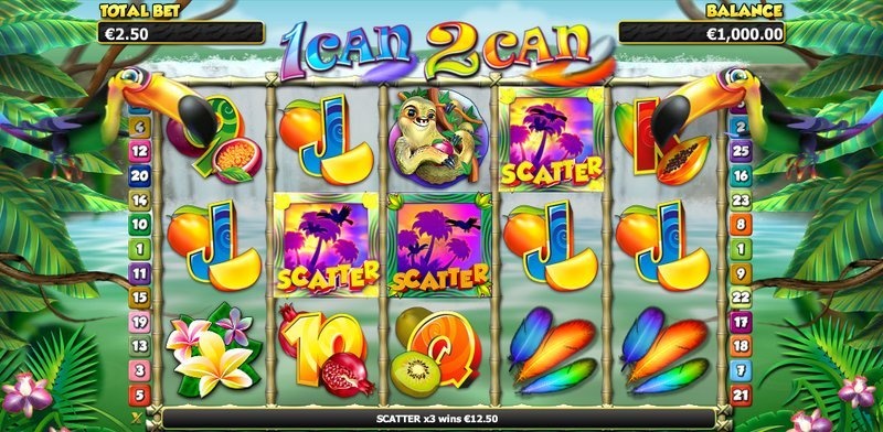 Biểu tượng Scatter là gì? Tính năng Scatter cơ bản Slot Game