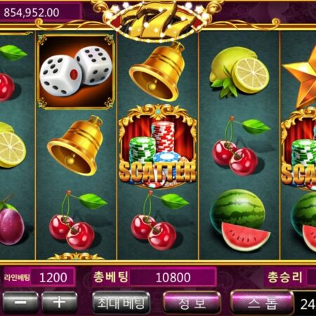 Slot cổ điển – Classic Slot Luật chơi, nguyên tắc, mức cược