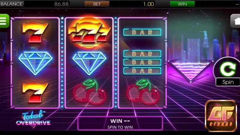 Thuật ngữ Slot Machine phổ biến nhất và ý nghĩa